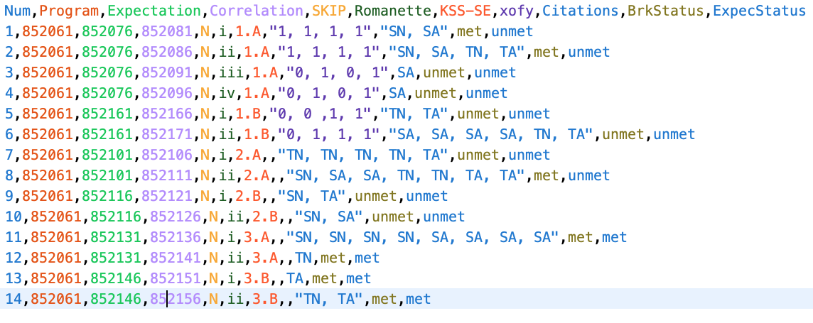 CSV in color