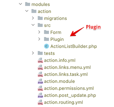 Location of block source files