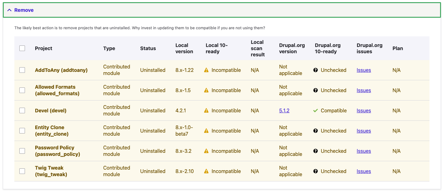 Uninstalled modules to be removed